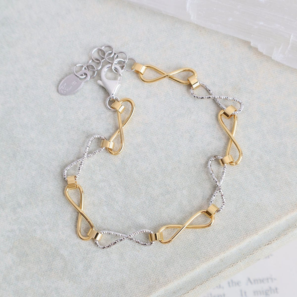 
                  
                    BRC Sterling Silver & Yellow Gold Plated Infinity Brac
                  
                