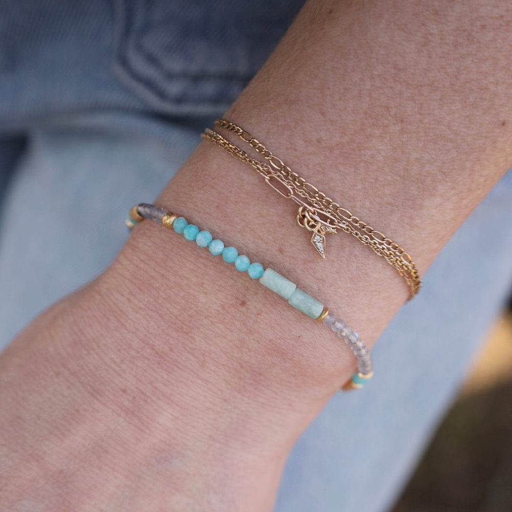 BRC-VRM Labradorite Amazonite Bracelet