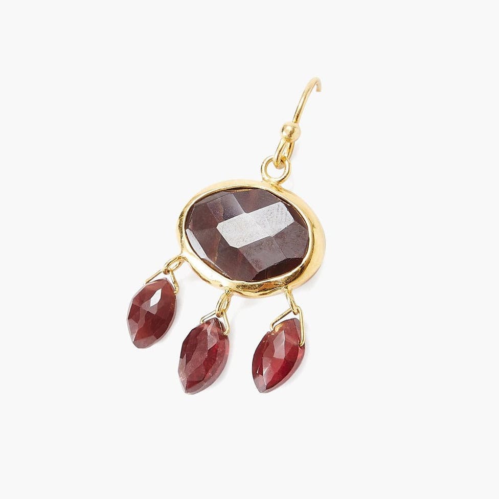 
                      
                        EAR-GPL Garnet Voyage Triple Drop Earrings
                      
                    