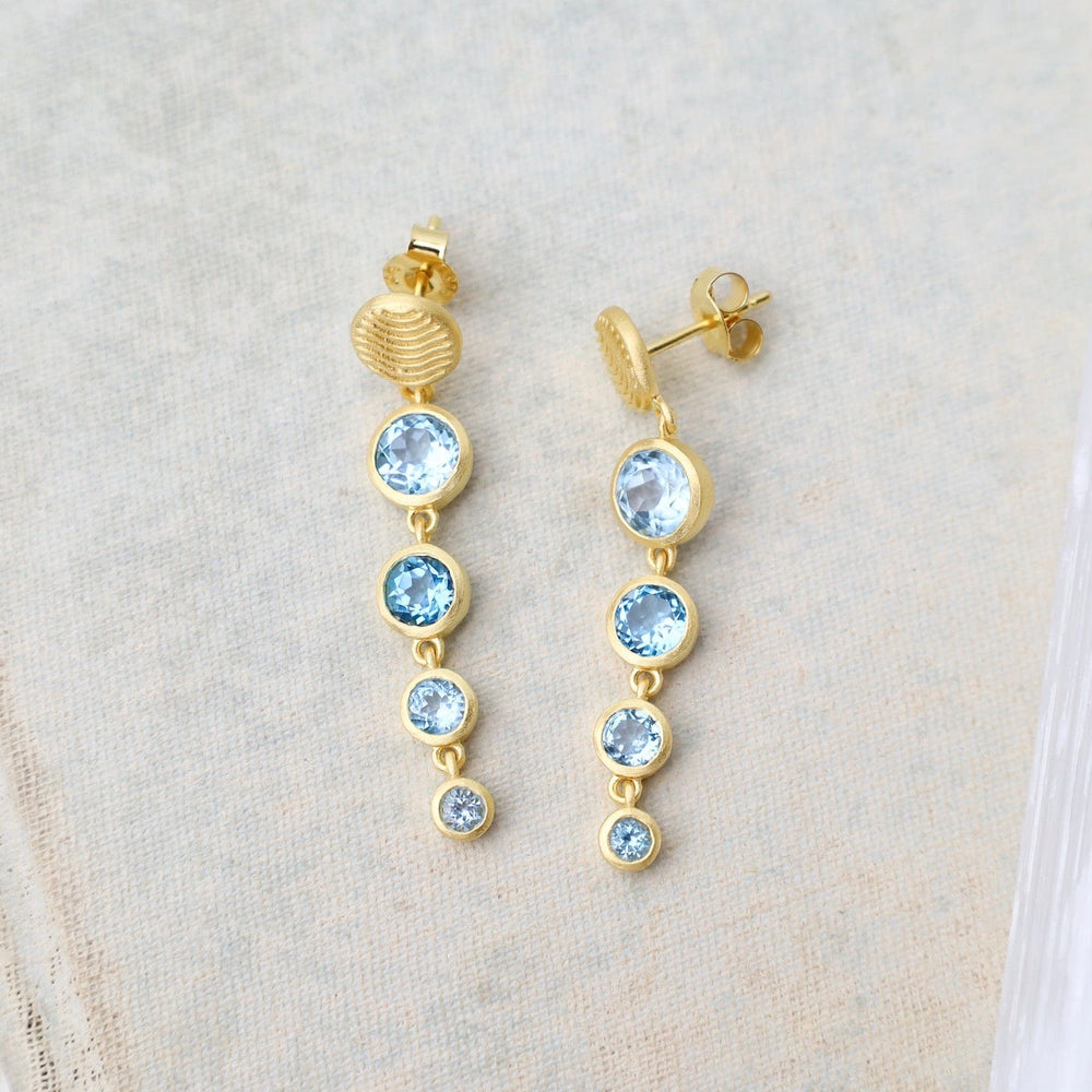 
                      
                        EAR-GPL Serenity 4 Sky Blue Topaz Drop Earrings
                      
                    